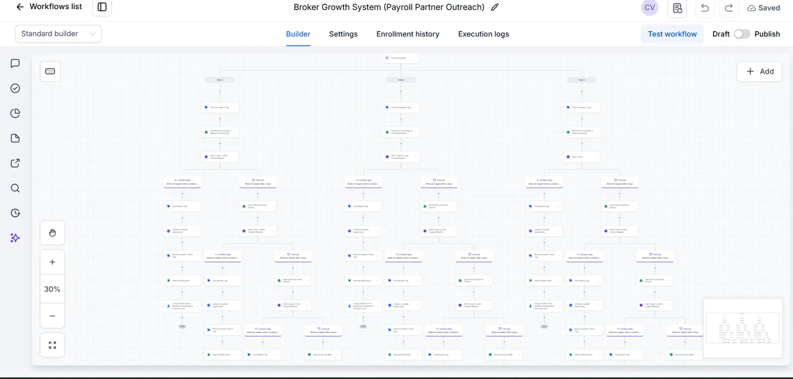 Multi-Path Broker Outreach & Lead Nurture System